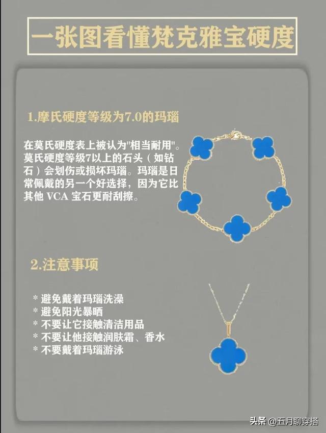 һ��ͼ��������ű�Ӳ��