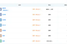 北京地铁运营公司董事长调整图片