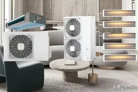 选空调犹豫了？来看看中央空调、风管机、柜机和挂机哪种适合你图片