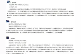 LOL13.3版本更新简评，重做龙王刚上线即巅峰图片