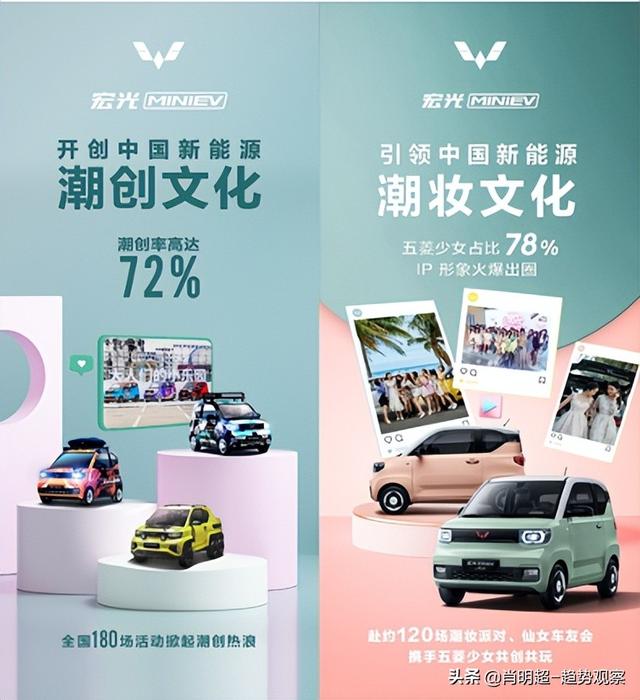 25个年度汽车营销案例,揭示10大趋势