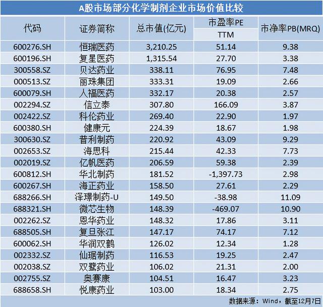 回购股票不涨反而下跌（健康元为何不被市场所看好）