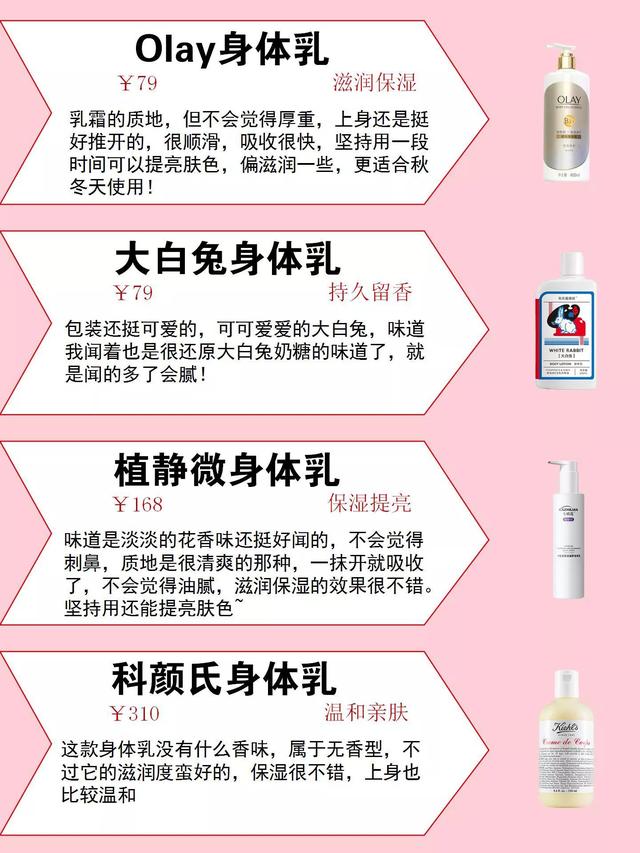 国内版凡士林身体乳