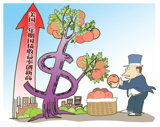 10年期国债再下调，收益率2.60%，理财者却欢呼雀跃，怎么回事？