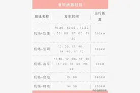 西安咸阳国际机场长途客运站恢复部分线路图片