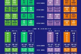 高清版《2023男篮世界杯全部赛程一览图》建议收藏图片