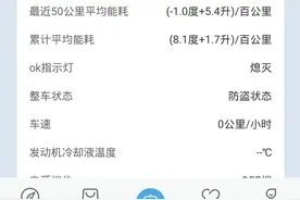 比亚迪宋plus dmi真实亏电油耗怎么样？图片