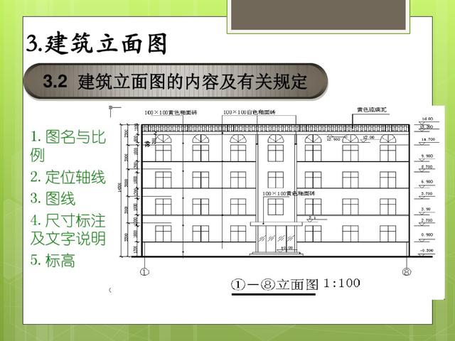 建筑施工识图技巧全解析！从基础到详图一看就会