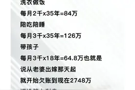 请所有好男人好好看看，你欠老婆的账到底有多少图片