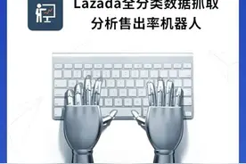 跨境电商自动化｜5款跨境电商RPA工具：来赞达(Lazada)平台图片