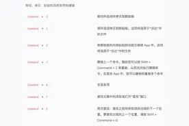 macOS 常用键盘快捷键大全 - 最值得你记住的 Mac 常用快捷键组合图片