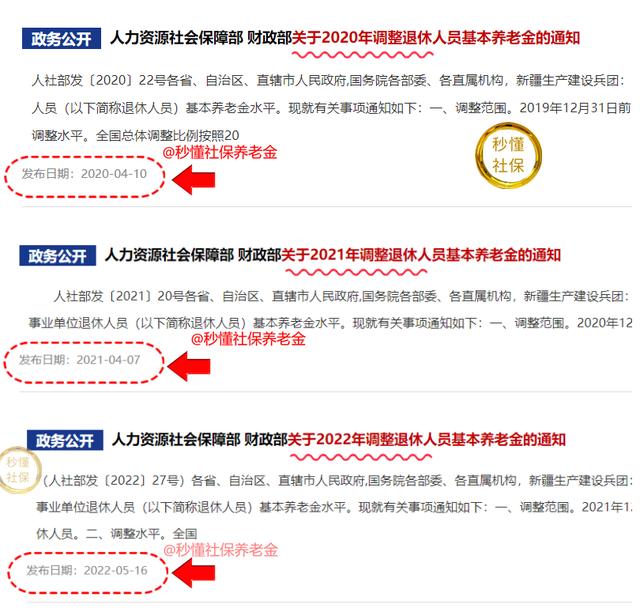 4月养老金调整通知或公布，已迎来三点“积极信号”，提前看看