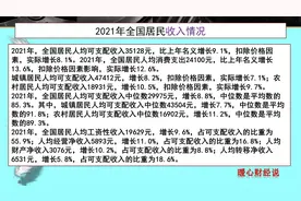 农民一次性补缴75000元，每月能领取1740元的养老金吗？答案来了图片