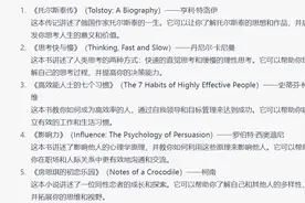 ChatGPT：推荐10本可以改变一个人命运的书籍图片