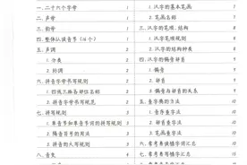 纯干货/小学语文一至六年级通用学霸笔记图片