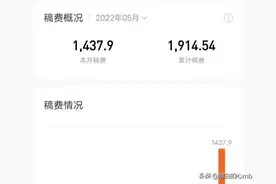 今天发稿费了，新人1个月写了20万字，稿费有多少呢？图片