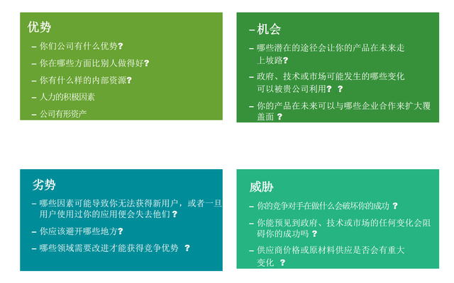 创业公司一定要想清楚的市场营销策略