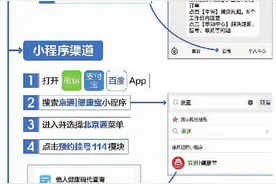张家口人得知道：北京114预约挂号平台升级了图片