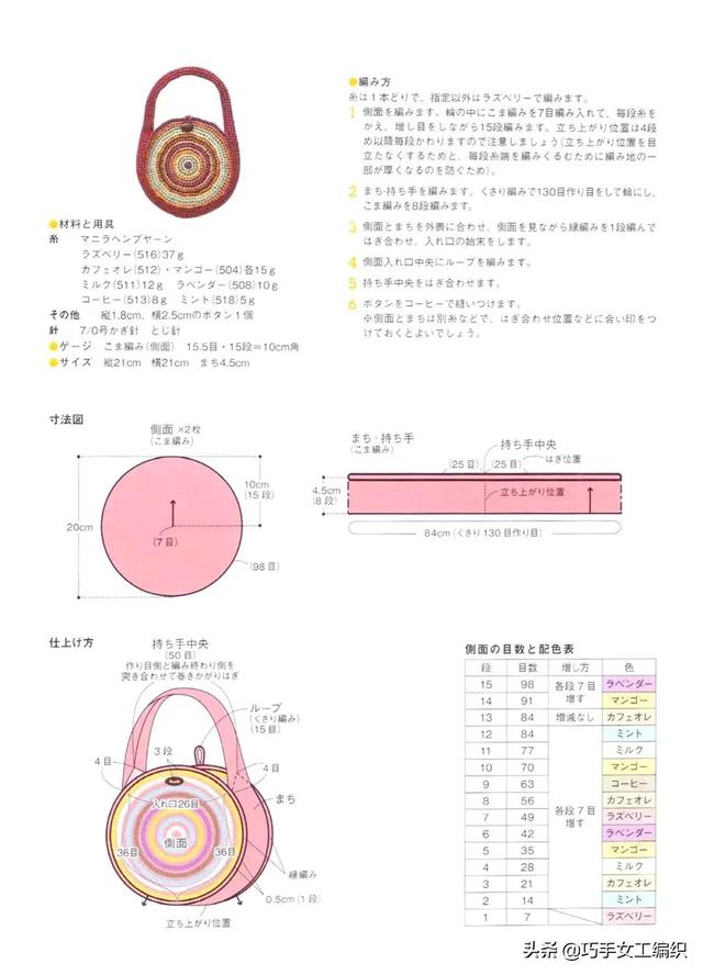 手工编织包已是潮流趋向，几款经典的附教程