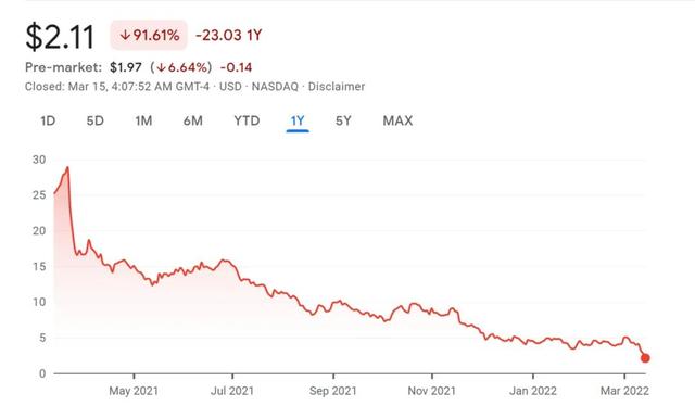 中概股什么意思（中概股的时代已经过去了）