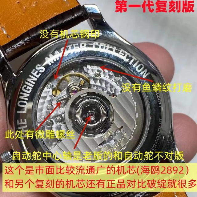 �����ֱ���Ʒ��/���̱� ��ٷֱ�̳�