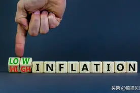 从中国几次治理通胀的历史经验中，来看懂当下的经济数据趋势信号图片