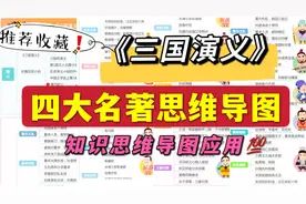 四大名著思维导图《三国演义》，值得家长给孩子保存打印图片