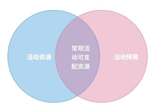 ���ϻ��Ӫִ���ֲ�