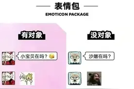 有对象跟没对象的区别，真的太明显了！（漫画）图片