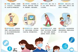 严肃科普 | 子宫挨过刀，怀孕要当心！图片