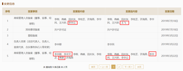 维康药业问题供应商疑“换壳”续缘，募投项目开工时间众说纷纭 公司 第2张