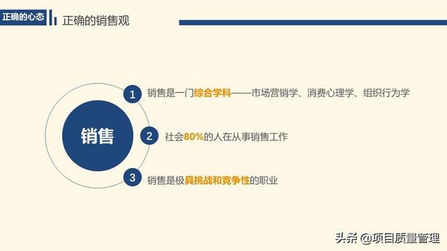 ��ҵ��ѵ֮���ۼ��̲ܽ�a3