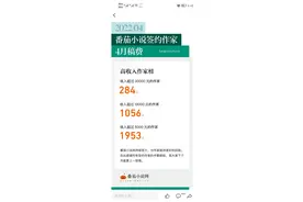 在番茄写小说怎么样？能否月入过万？图片