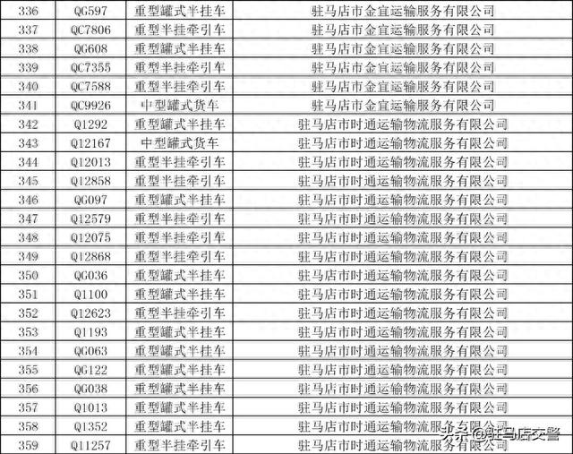 火车运输逾期，火车运输逾期怎么处罚 配图13