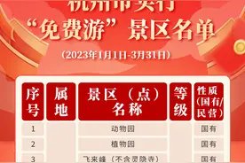 收藏！这些景区春节期间免费→图片