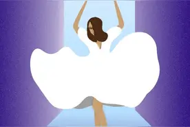 2022年山东高考——艺术舞蹈类本科普通批院校分数出炉图片