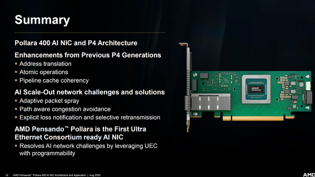 AMD发布首款UEC兼容AI NIC网卡Pensando Pollara 400