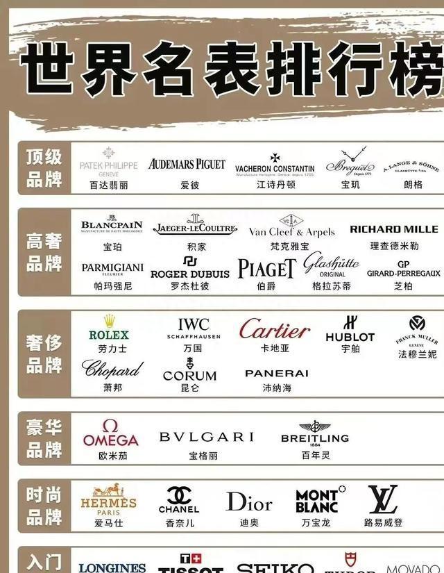 ��е����ʦ����е���������������Ʒ�Ƽ�ֵ�ĸ�����Ҫ��