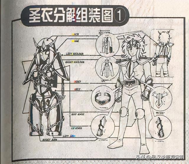 圣斗士星矢五次圣衣进化史：从土气的青铜到华贵的神圣衣之路