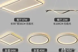 装修选灯，建议抓住这6点，不仅是好看，更是为了省钱耐用图片