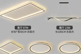 装修选灯，建议抓住这6点，不仅是好看，更是为了省钱耐用图片