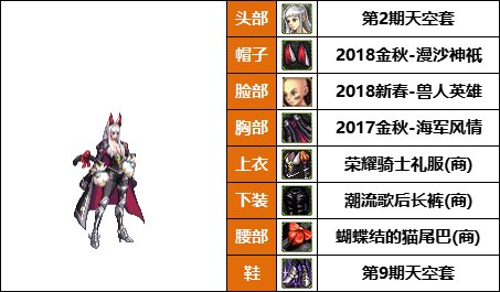 DNF格斗家丹青新配方，韩服热门时装推荐