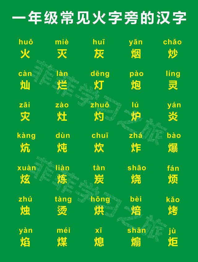 带有火字旁的字（一年级偏旁部首火字旁）