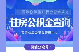 快看，一图带你读懂公积金查询渠道图片