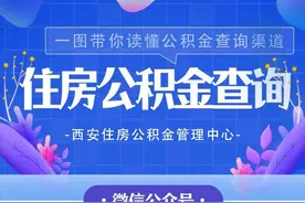 快看，一图带你读懂公积金查询渠道图片