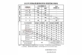 河南高考分数线公布图片