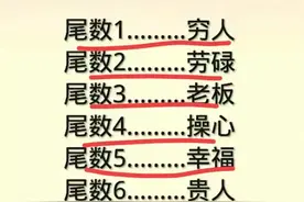 车牌号最后一位数的寓意，对照你的看看你的命运，仅供娱乐！图片
