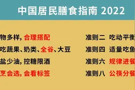 《中国居民膳食指南2022》帮您把吃吃喝喝这些事搞的明明白白图片