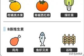 经期应该吃什么保养？痛经怎么办？图片