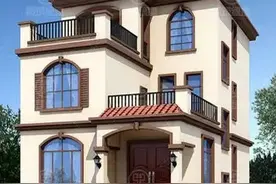 ·房产基本知识图片